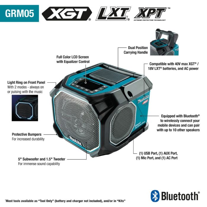 Makita GRM05 40V Max XGT / 18V LXT Lithium‑Ion Cordless/Corded Job