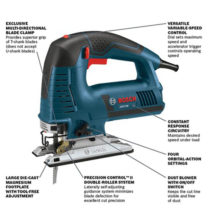 Bosch JA1012 Kit Di Raccolta Polvere Per Sega Alternativa Serie JS572 – Adattatore Per Aspiratore - 4