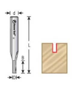 Solid Carbide Straight Plunge Cutting Router Bits, Single Flute, 1/4 Shank