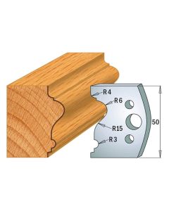 CMT Tools 690.512, 5/32" x 1-31/32" Pair of Profile Knives for Insert Shaper