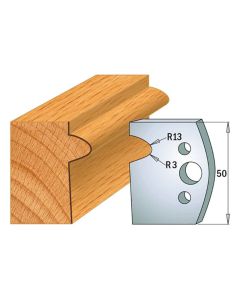CMT Tools 690.516, 5/32" x 1-31/32" Pair of Profile Knives for Insert Shaper