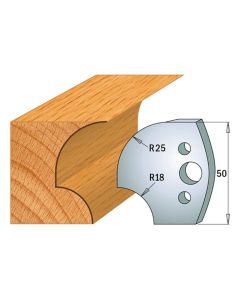 CMT Tools 690.549, 5/32" x 1-31/32" Pair of Profile Knives for Insert Shaper