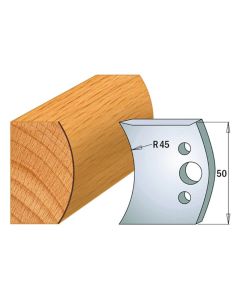 CMT Tools 690.556, 5/32" x 1-31/32" Pair of Profile Knives for Insert Shaper
