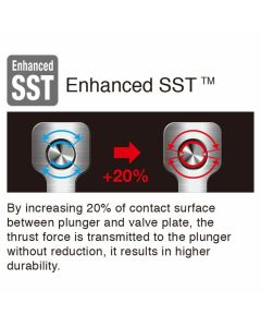 Tajima CNV-FSP26-600 Convoy Super26 Sausage Gun 2way
