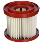 Milwaukee 49-90-1900 HEPA Filter Kit for Vacuum